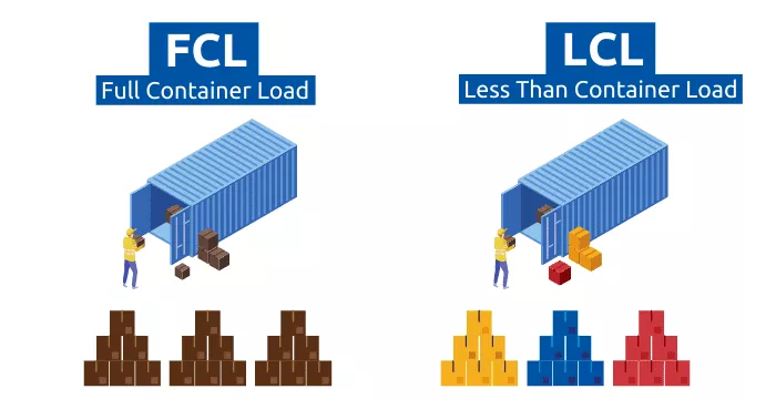 مقایسه حمل FCL و LCL در حمل‌ونقل دریایی